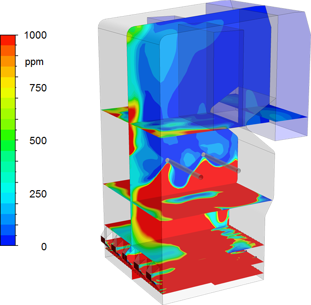 Ecotube CFD simulation of CO